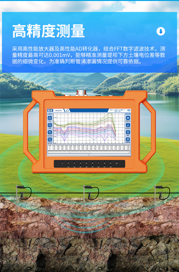 PQ-227A堤防渗漏检测仪